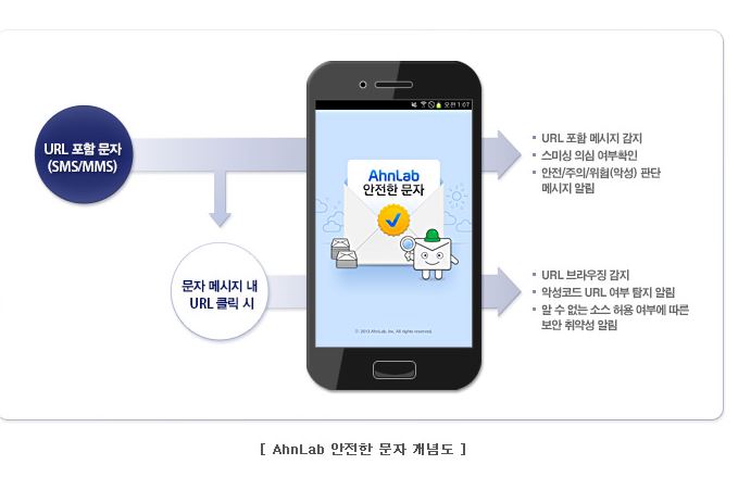 ㄴㅇㄹㅇ