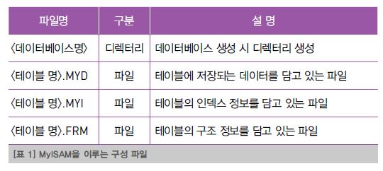 ㅇㄹㄴㅇ