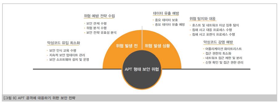 ㄴㅇㄹㅇㄴㄹ