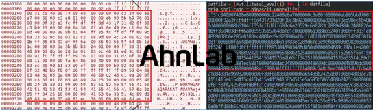 SMB 脆弱性を悪用して流布されるランサムウェア 「WannaCryptor」