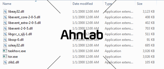 SMB 脆弱性を悪用して流布されるランサムウェア 「WannaCryptor」