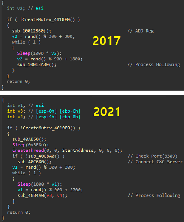 2203032735475596.png