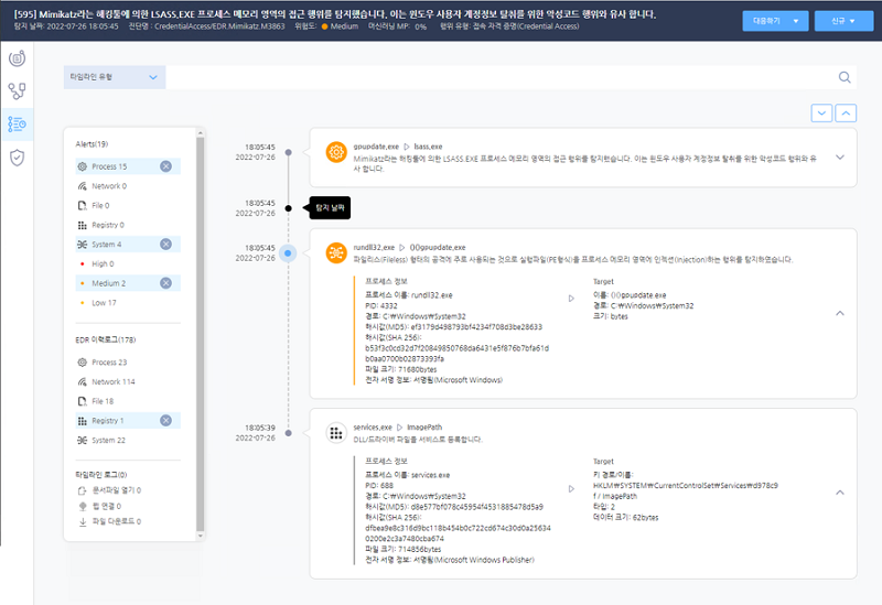 AhnLab EDR Analyzer 대시보드 중  프로세스 트리 분석 정보를 나타낸 이미지