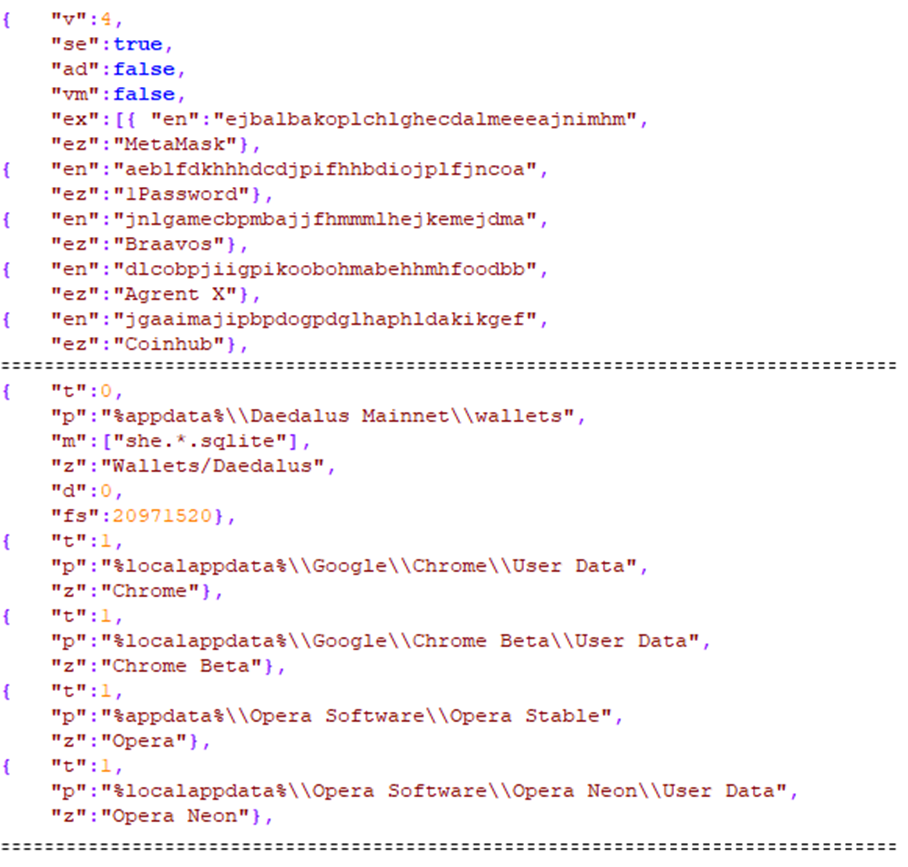 게임 플랫폼 통해 유포 중인 루마C2 악성코드 주의