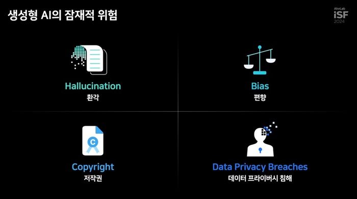 최신 워드프레스 보안 동향: AI 기반 악성 코드 탐지와 자동 패치 시스템