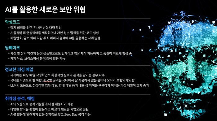 최신 워드프레스 보안 동향: AI 기반 악성 코드 탐지와 자동 패치 시스템