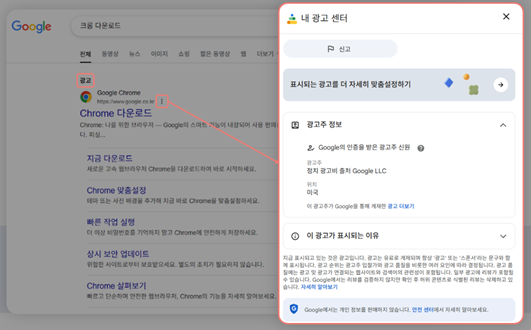 광고주 정보 확인 방법 구글 검색에서 광고주를 쉽게 확인할 수 있는 방법. URL 옆에 버튼을 누르면 광고주의 정보를 확인 할 수 있음